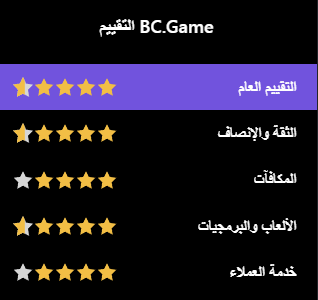 Exploring the World of Bc.G The Future of Crypto Casinos Exploring the World of Bc.G The Future of Crypto Casinos