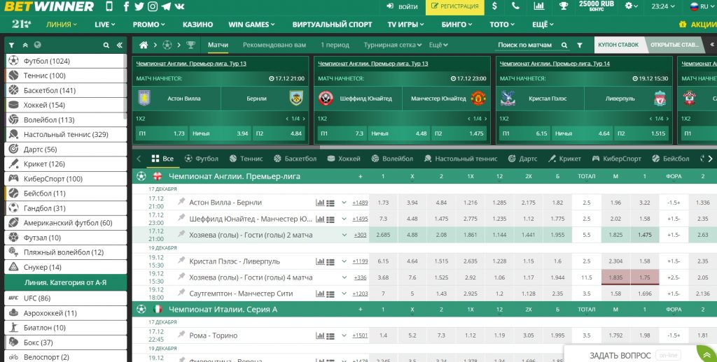 Explore the World of Betting with Betwinner Explore the World of Betting with Betwinner