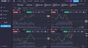 PrimeXBT Live Trading Unlocking the Secrets to Successful Trading PrimeXBT Live Trading Unlocking the Secrets to Successful Trading