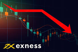 Competitive Exness Fees 3 Competitive Exness Fees 3